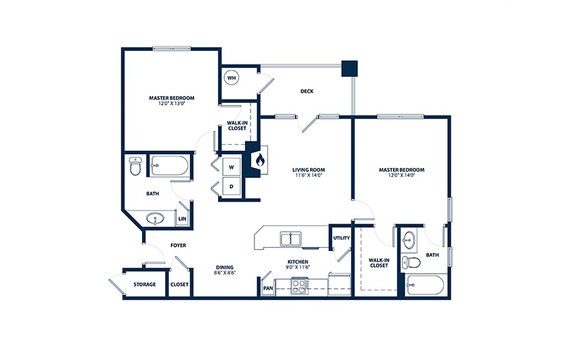 B1 eastover ridge charlotte nc